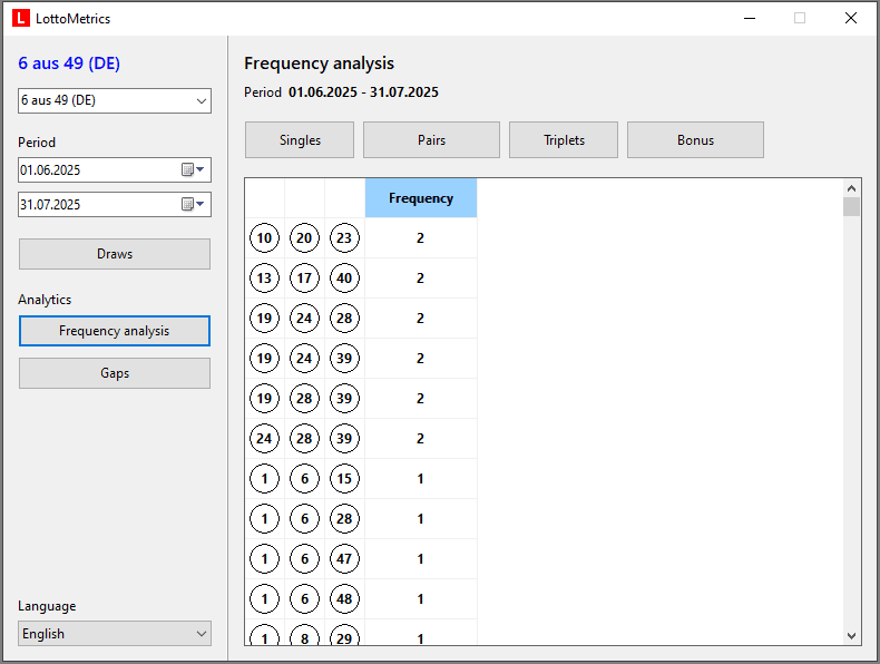 LottoMetrics frequency analysis